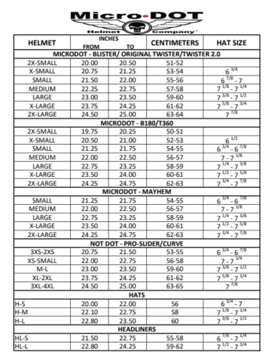 Blister Original LD8 Small Low Profile MicroDOT Beanie Half Helmet – DOT Approved