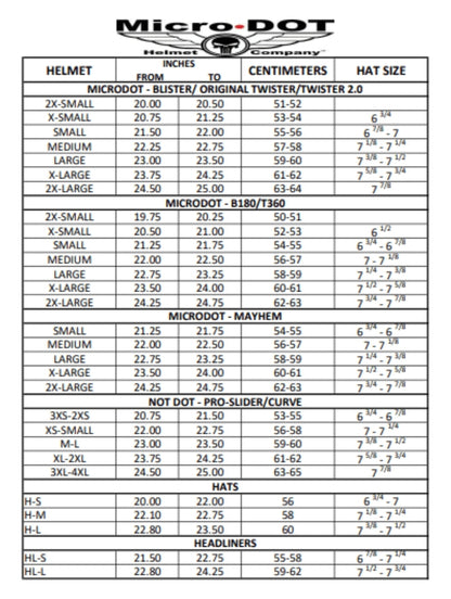 Blister Original LD8 Small Low Profile MicroDOT Beanie Half Helmet – DOT Approved